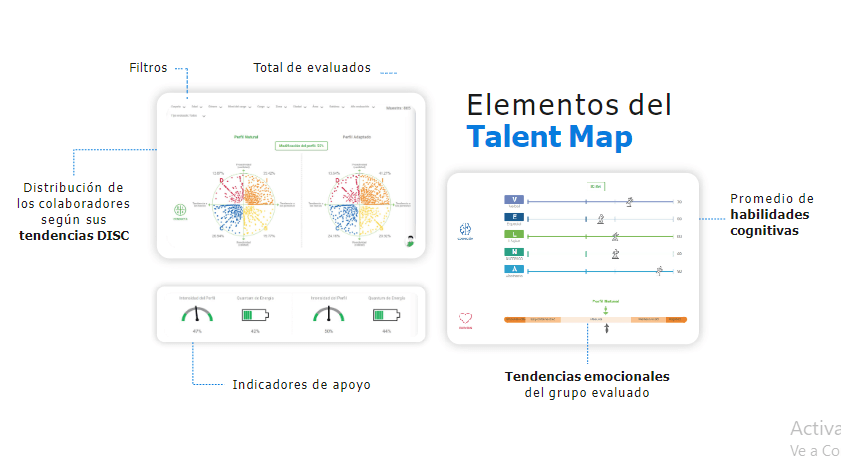 consultoria_especializada_en_gestión_y_desarrollo_del_talento_humano